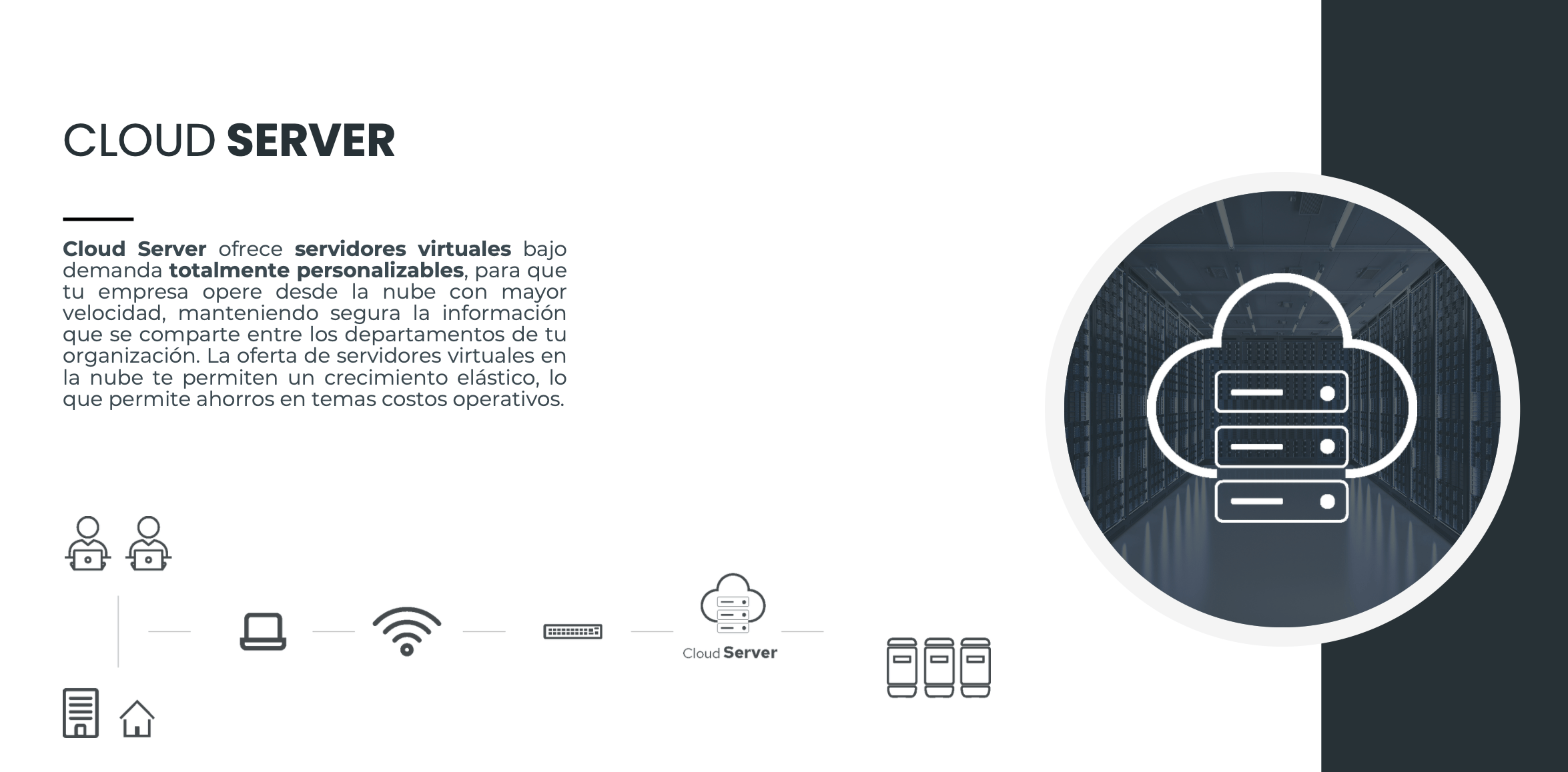 Captura de la presentación de Cloud Server con servidores virtuales en la nube.